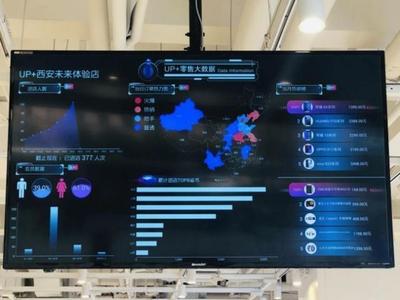 5G来临前夜，迪信通增发股份的战略布局